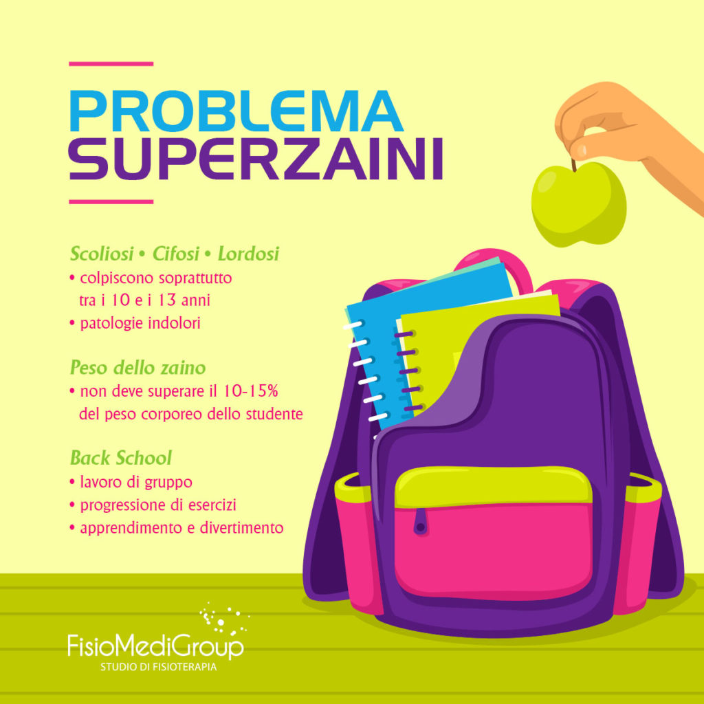 superzaini back school